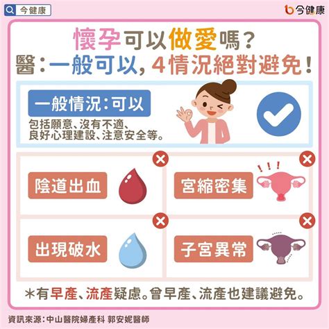 懷孕可以做愛嗎